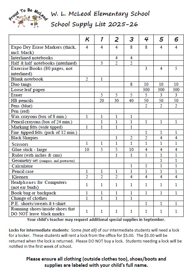 2025 26 School Supply List