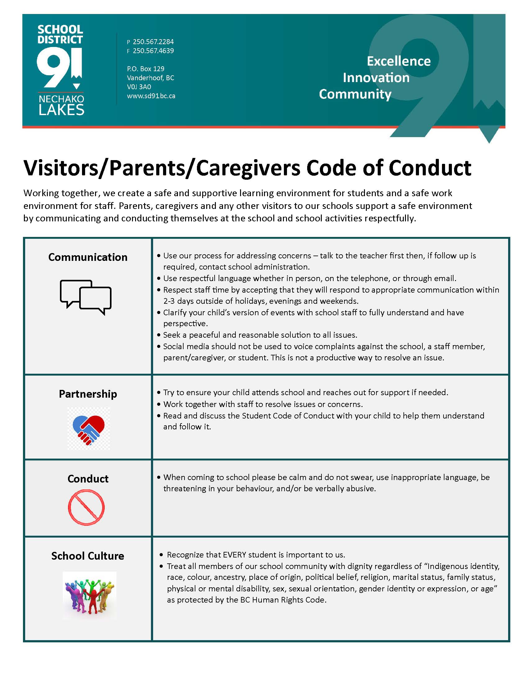 Visitors Parents Caregivers Code of Conduct (KEvans, January 2026)